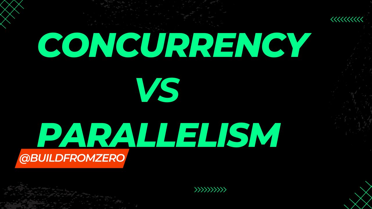 Concurrency vs Parallelism